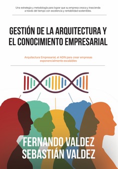 Gestión de la arquitectura y el conocimiento empresarial